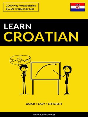 cover image of Learn Croatian